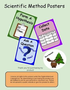 Scientific Method Posters By Karen Blaisdell Tpt