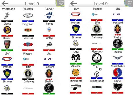 Car Logos Quiz Answers Level 6