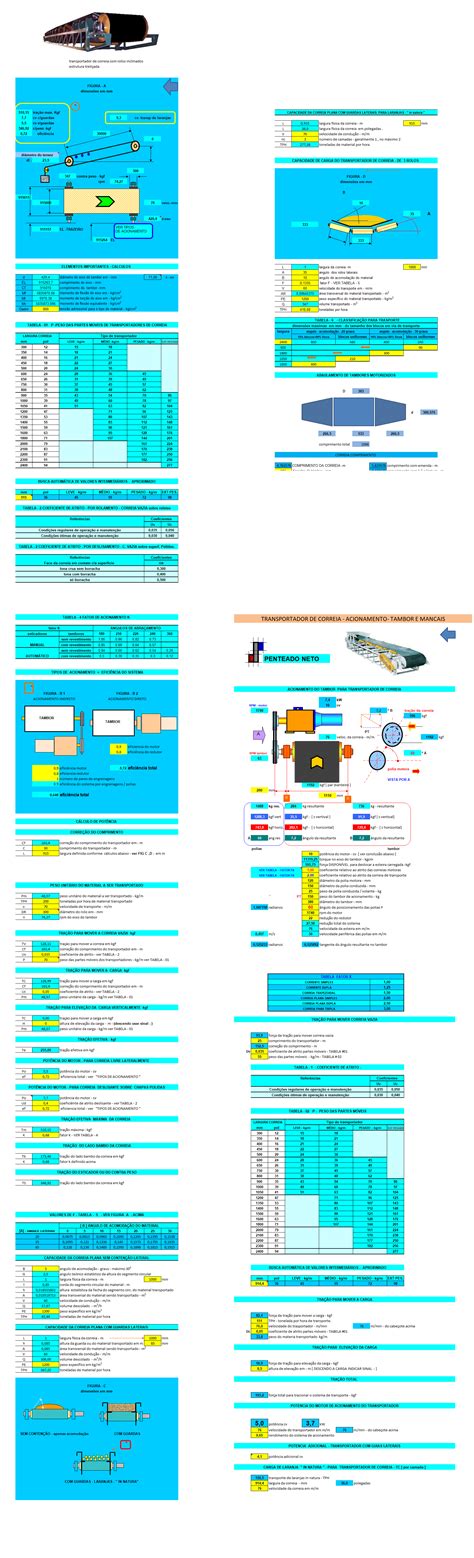Planilha para Cálculo e Dimensionamento Correia Transportadora