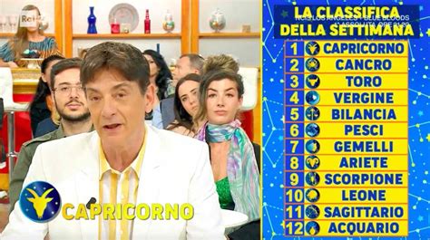 Oroscopo Paolo Fox Settimana Classifica Dal Al Maggio