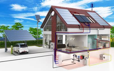 Solarenergie Eigenen Strom Aus Sonnenkraft Erzeugen