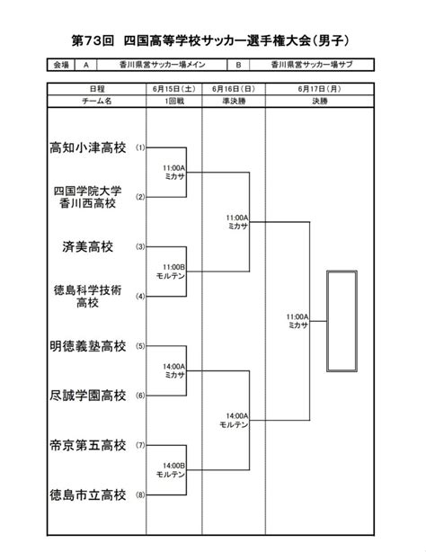 2024年6月15日 四国高校総体が始まります！ 四国学院大学香川西高校サッカー部オフィシャルサイト