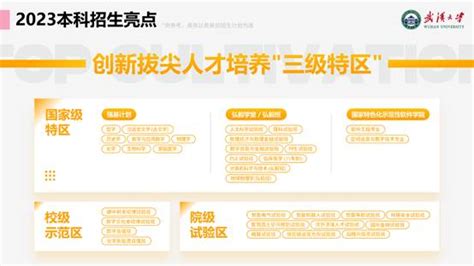 我校2023年本科招生亮点新鲜出炉 武汉大学本科生院