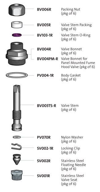 Bv200n Bv200n Pm Bv200fcn Bv200nfcn Pm Watersaver Faucet Co