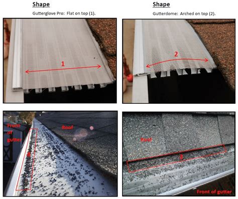 MasterShield Vs. GutterDome & Gutterglove | Compare Gutter Guards