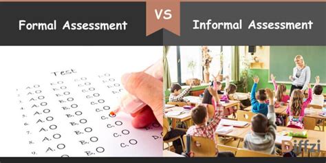 Formal Assessment Vs Informal Assessment Diffzi