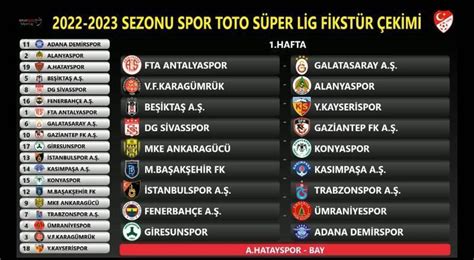 Opheldering Klaar veer süper lig spor toto süper lig statisch