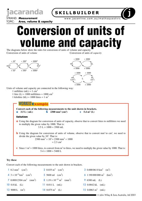 Conversion of units of volume and capacity