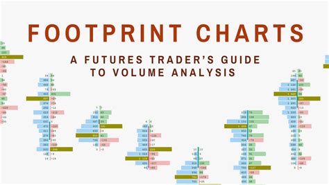 What Is Footprint Charts - The Complete Trading Guide