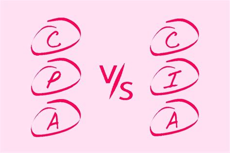 Cpa Vs Cia Whats The Difference Cpa Credits The Best Way To 150