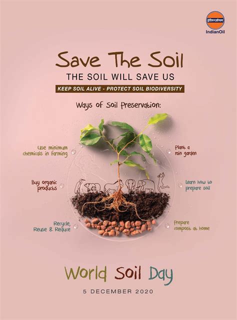 Indian Oil Corp Ltd On Twitter On Worldsoilday2020 Let Us Endeavour