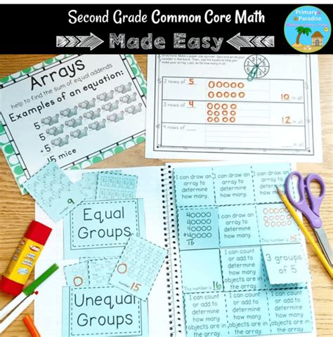 2nd Grade Common Core Math Made Easy