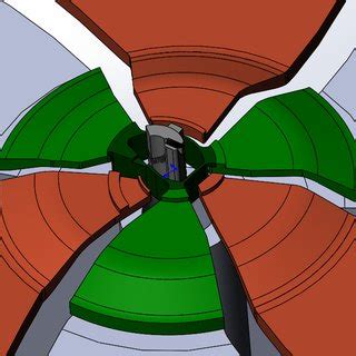 Cyclotron magnetic system. | Download Scientific Diagram