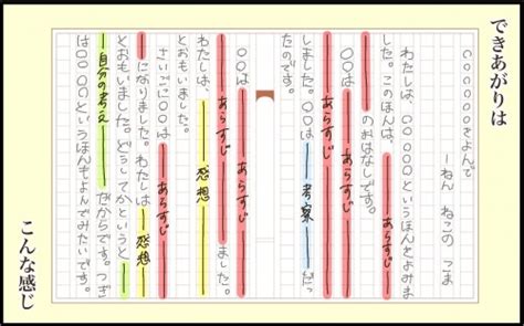 夏休みの宿題といえば読書感想文！ 長女の苦手意識を克服するべくやってみたことは【猫の手貸して～育児絵日記～ Vol46】｜コラム