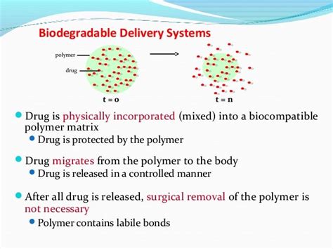 Biodegradable Polymers