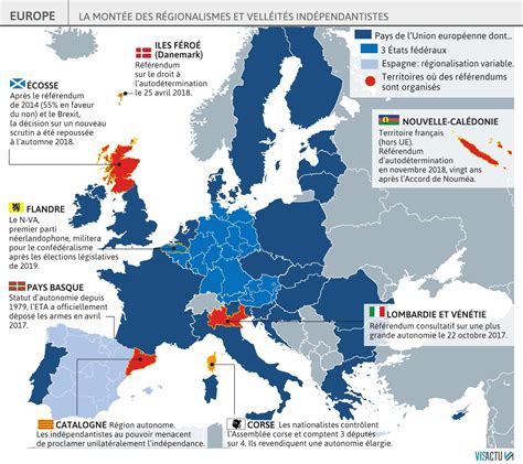 Referendum Italie