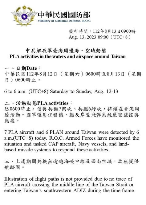 共機7架次、共艦6艘次擾台 國防部：岸置飛彈嚴密監控 自由軍武頻道