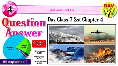 Dav Class Social Science Chapter Question Answer Class Sst