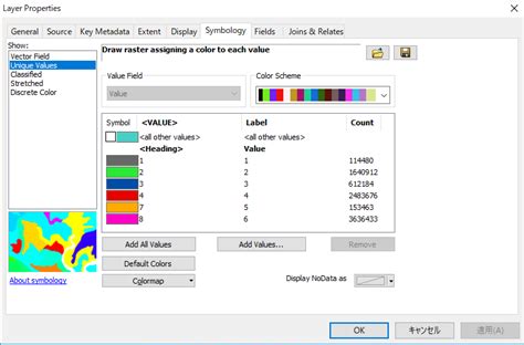 Raster file types 101 - virginiaLasi