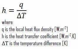 Convective Heat Transfer Coefficient | Definition | nuclear-power.com