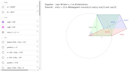 Trigonometric Addition Formulas Geogebra