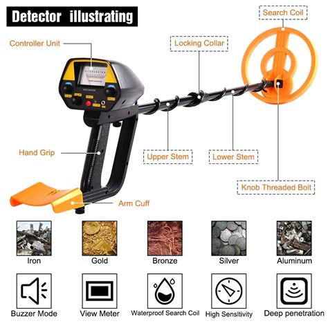 Detector De Metais Port Til De Alta Sensibilidade Para Ouro E Prata Em