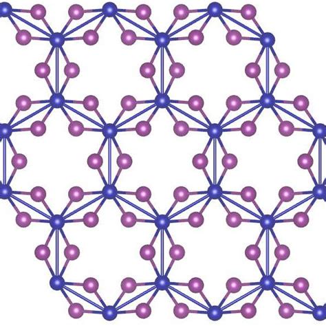 Atomic Structure Of Monolayer Cri A Top View And B Side View Of A