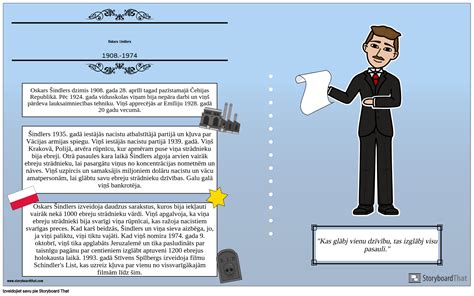 Šindlera Biogrāfijas Plakāts Storyboard Por Lv Examples