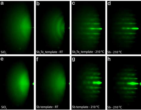 RHEED Pattern Images Of Sb Deposition On Te And Sb Terminated Seed