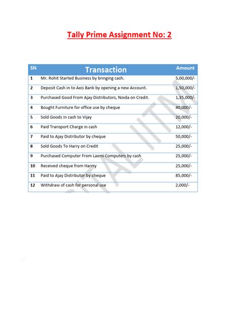 Tally Prime Assignment No2 1 Pdf