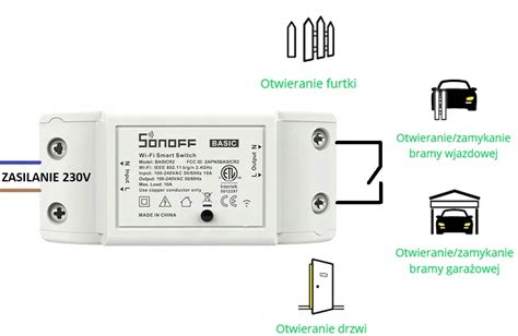 Sonoff Basic Brama Furtka Drzwi WiFi Beznapięciowy R2 Cena Opinie