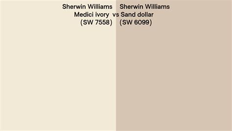 Sherwin Williams Medici Ivory Vs Sand Dollar Side By Side Comparison