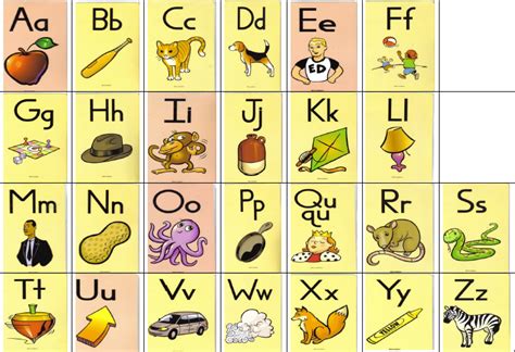Printable Fundations Alphabet Printable Fundations Alphabet For Wall ...