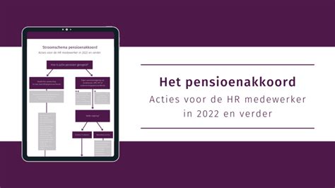 Het Pensioenakkoord Wat Betekent Dit Voor De Hr Medewerker Hr