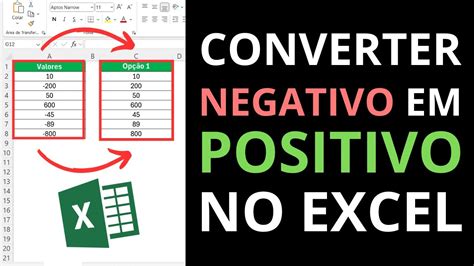 Transformar Número Negativo Em Positivo Excel Youtube