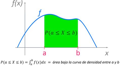 MatemÁticas BÁsicas Online