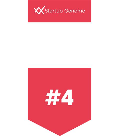 Startup Genome