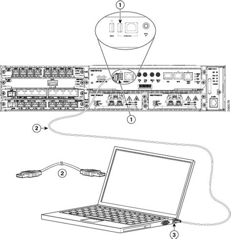 Cisco Asr 902 And Asr 902u Aggregation Services Router Quick Start Guide