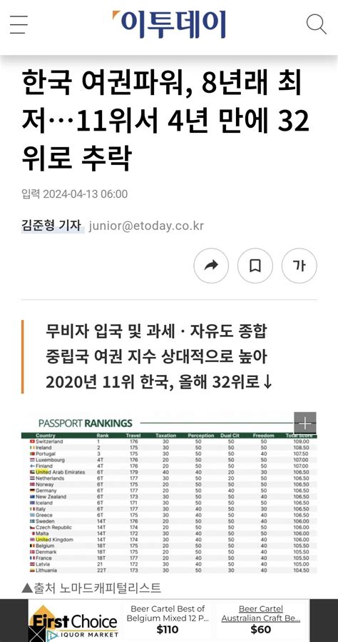 한국 여권파워 8년래 최저11위서 4년 만에 32위로 추락 정치시사 에펨코리아