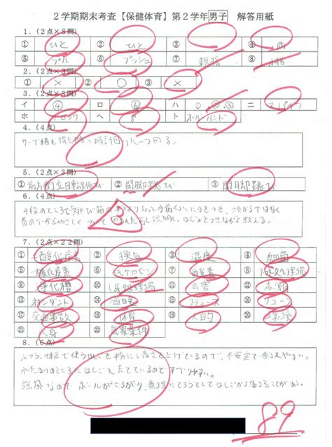 中学生テスト返却 その2 ＆ 冬期講習開始 Tskトリツ進学会