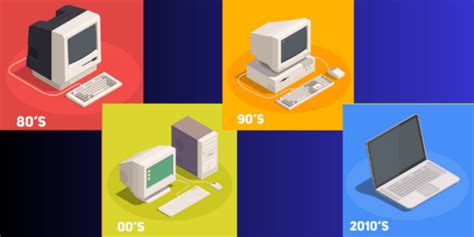 Generations Of Computer Explained