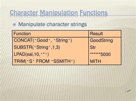 Ppt Sql Functions Powerpoint Presentation Free Download Id6296690