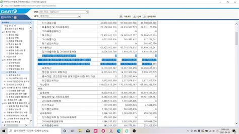 기업의 재무제표 보는 방법 3탄 재무상태표 완벽히 보는방법 자세히 설명한 동영상 Youtube