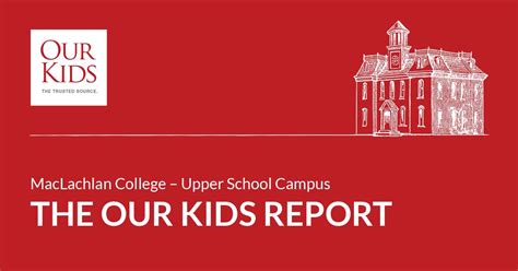 MacLachlan College – Upper School Campus: A Detailed Report with Information, Reviews, and Insights