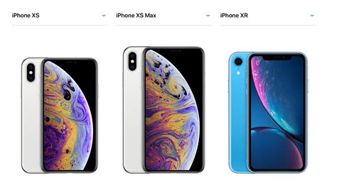 Compare The Iphone Xs And Iphone Xr Versus The Size Of Other Iphones With This Printable Guide