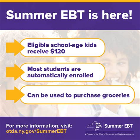 Information For Schools And Providers Summer Electronic Benefits