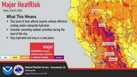 Modesto Area CA Will Get Break From Extreme Heat Into 80s Modesto Bee