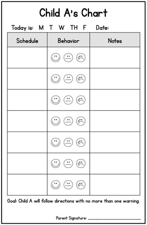 Editable Behavior Chart Template Database