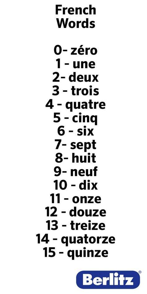 French Words | Basic french words, Useful french phrases, French phrases