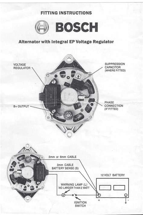 The Ultimate Guide To Understanding Bosch Wiring Diagrams